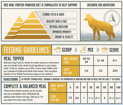 Grain-Free Chicken Freeze-dried Raw Adventure Fuel (Dog Food)