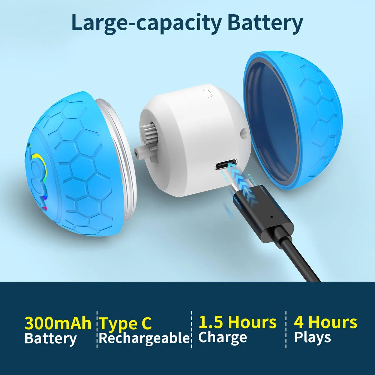 Smart Dog Toy Ball Electronic Interactive Pet Toy Ball USB Automatic Bouncing Rolling Toy Ball With RGB Lights Puppy Cat Product