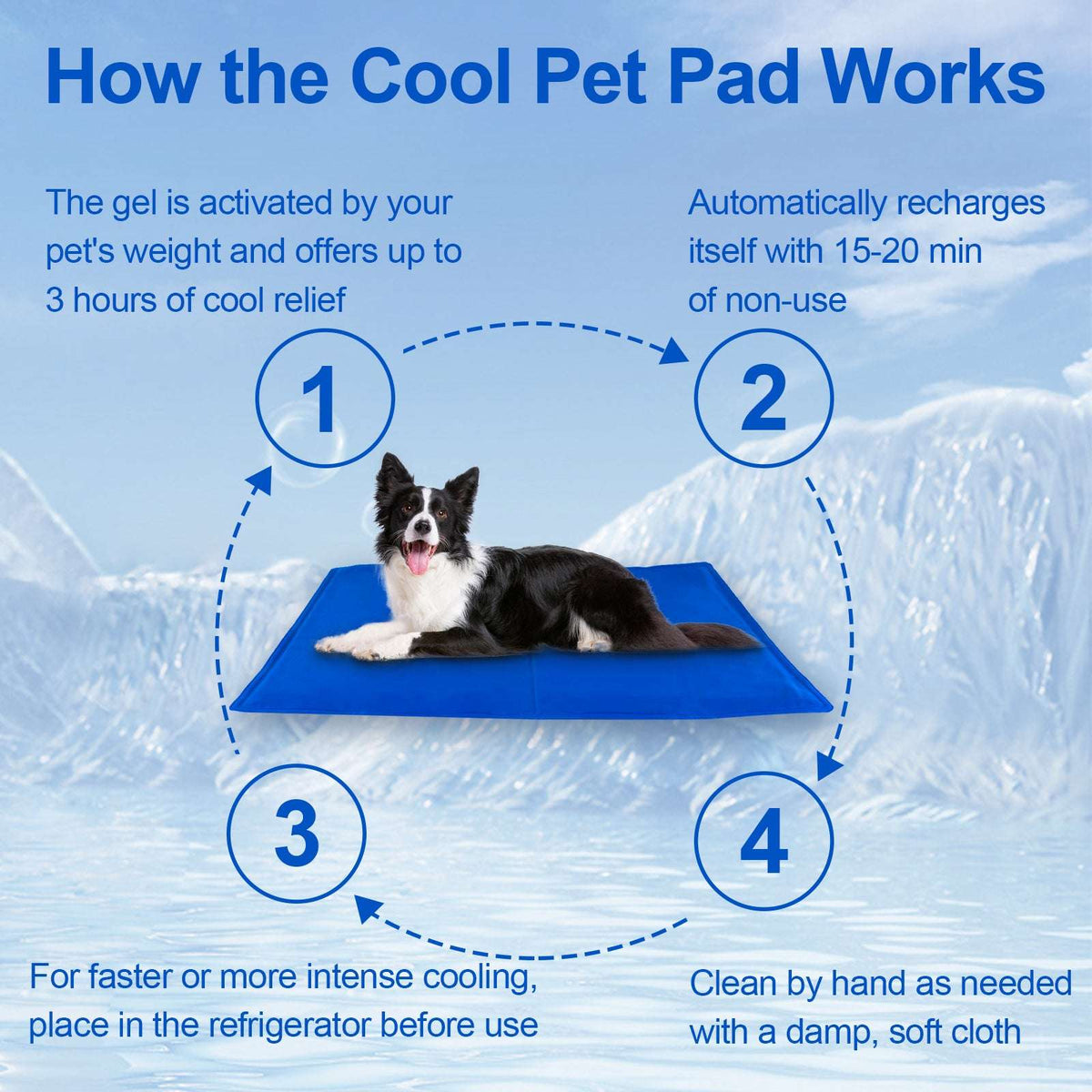 Pet Cooling Mat For Dogs And Cats, Pressure Activated Dog Cooling Pad, No Water Non-Toxic Gel